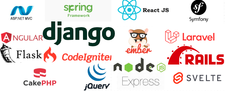 Frameworks: React, Django, Spring